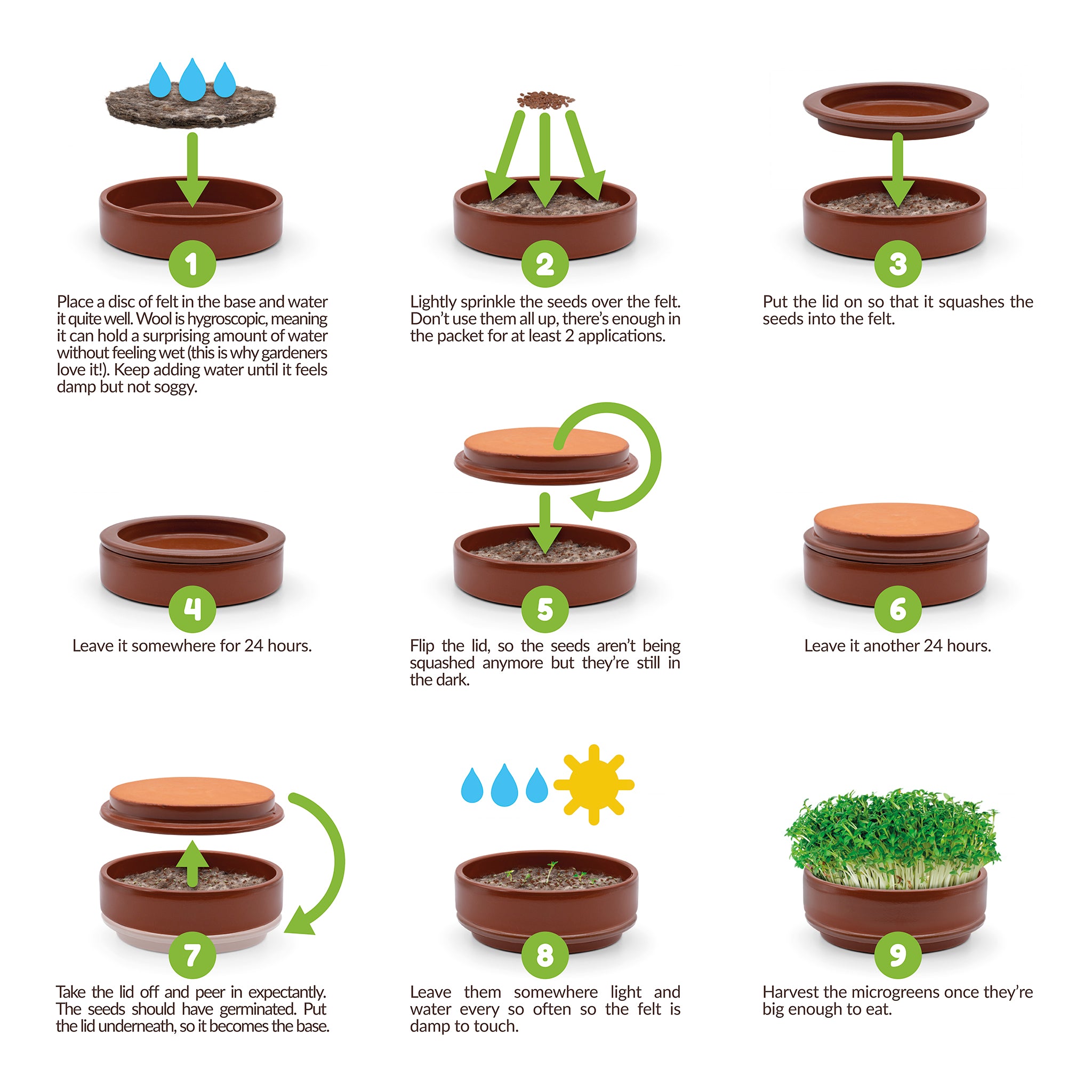 How to use microgreen grow kit instructions