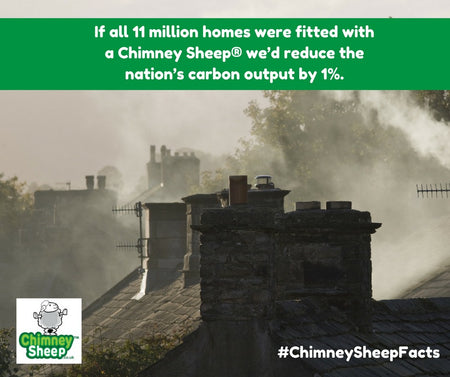 smokey chimneys with with caption if all 11 million homes with an open chimney fitted a chimney sheep we'd save 1% of the nation's carbon output