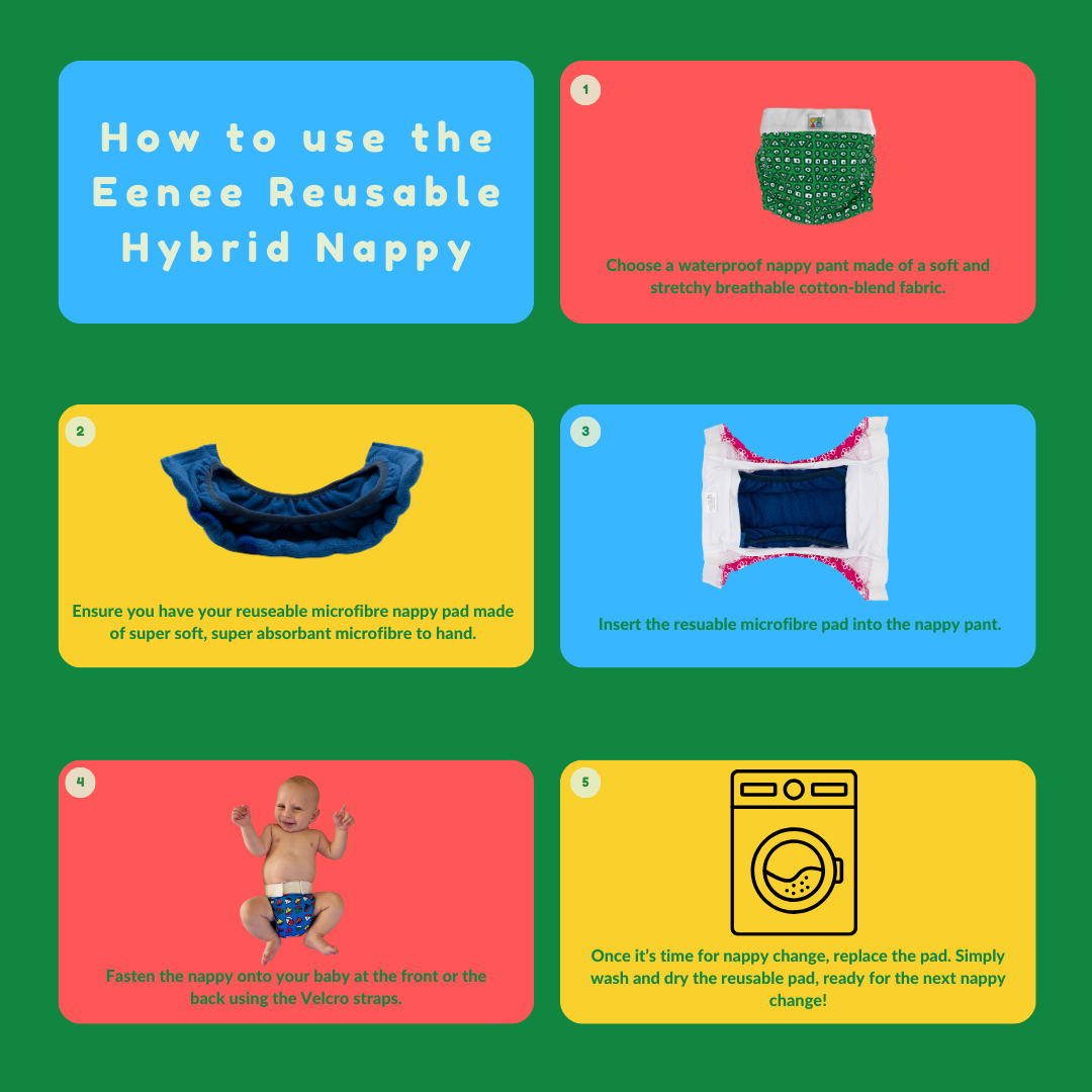How to use the Eenee Compostable Hybrid Nappy instructions