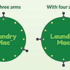 Laundry Mac™ Outdoor Laundry Cover with Telescopic Prop