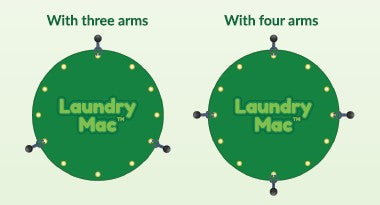 Laundry Mac being used with laundry mac prop 