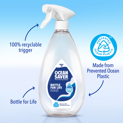 Ocean Saver Bottle for Life, reuse and refill 