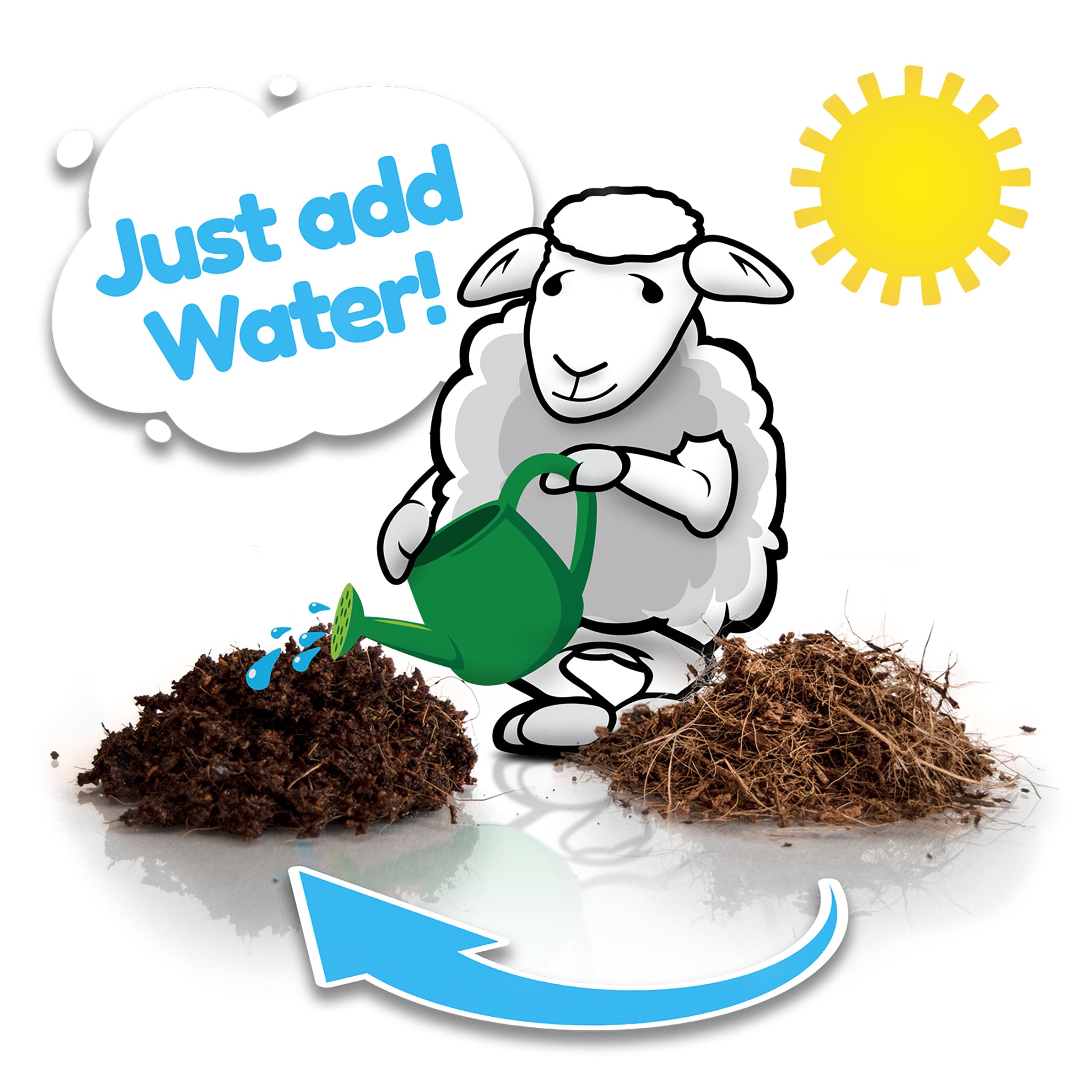 gardening chimney sheep with just add water text by a pile of cocopeat