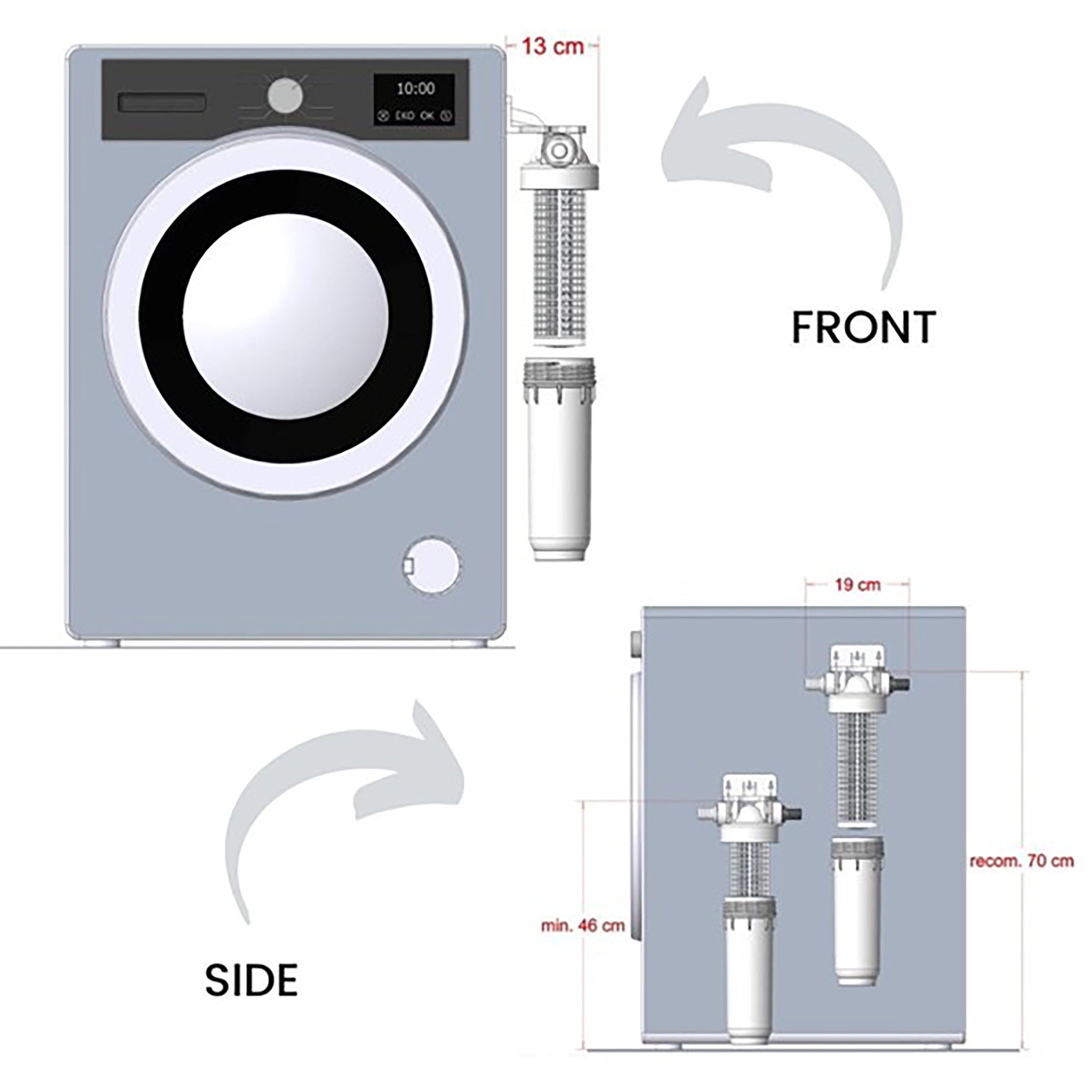The dimensions of the PlanetCare Microfiber Filter housing