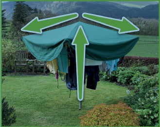 Laundry Mac™ Outdoor Laundry Cover with Telescopic Prop