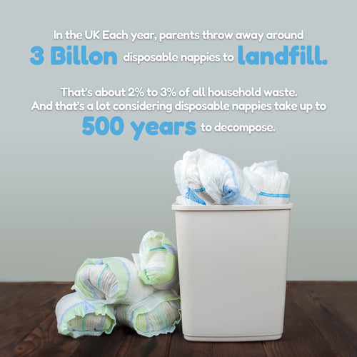 Eenee Compostable Nappies Small Pack of 34